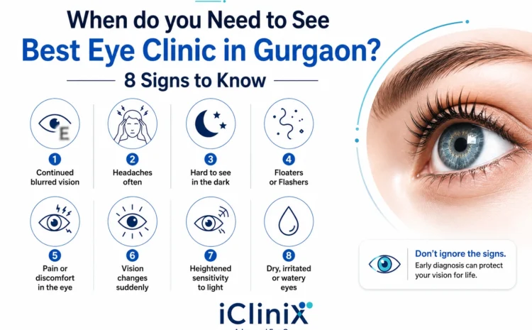  When do you Need to See Best Eye Clinic in Gurgaon? 8 Signs to Know
