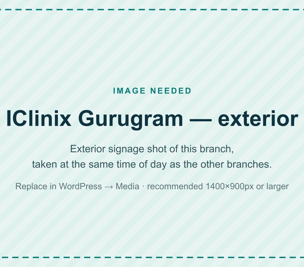 IClinix Gurugram