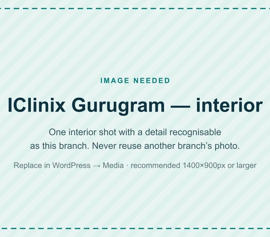 IClinix Gurugram