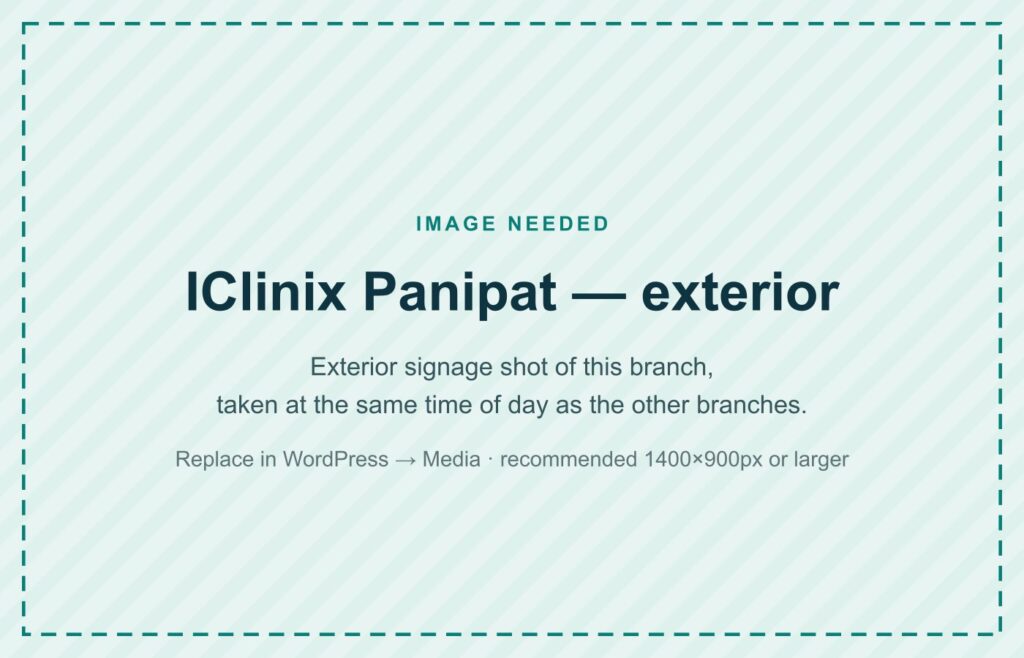 IClinix Panipat
