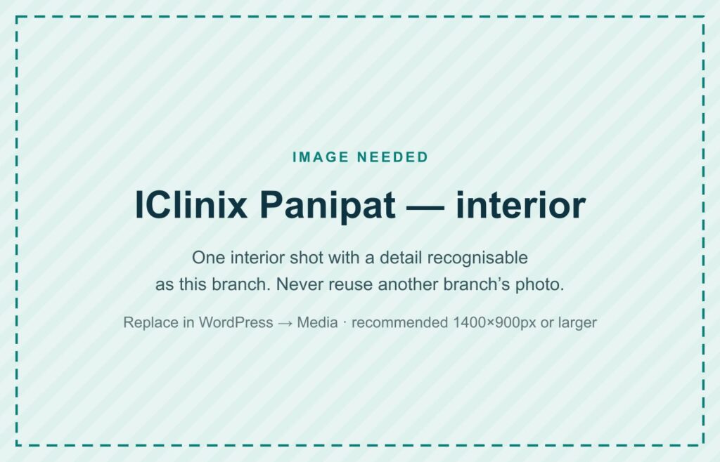 IClinix Panipat