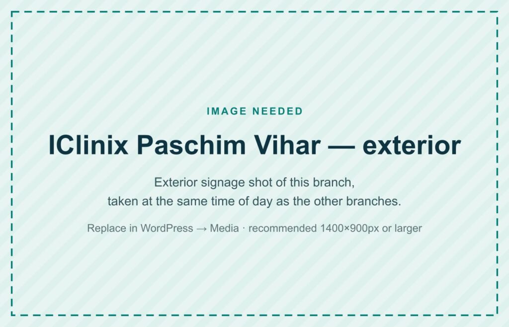 IClinix Paschim Vihar