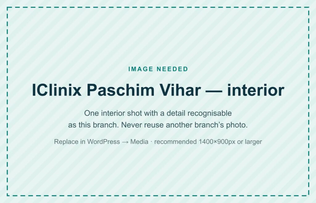 IClinix Paschim Vihar