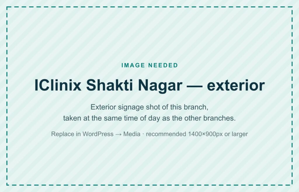 IClinix Shakti Nagar